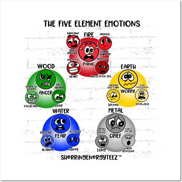 The Five Element Emotions Banner Wall Art by SherringenergyTeez